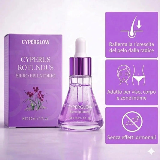 CYPERGLOW®